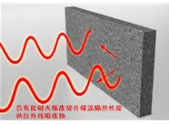 山西硅質(zhì)聚苯板應(yīng)用應(yīng)該達到怎樣的施工保溫性指標呢？